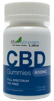 LifeStream CBD Gummies